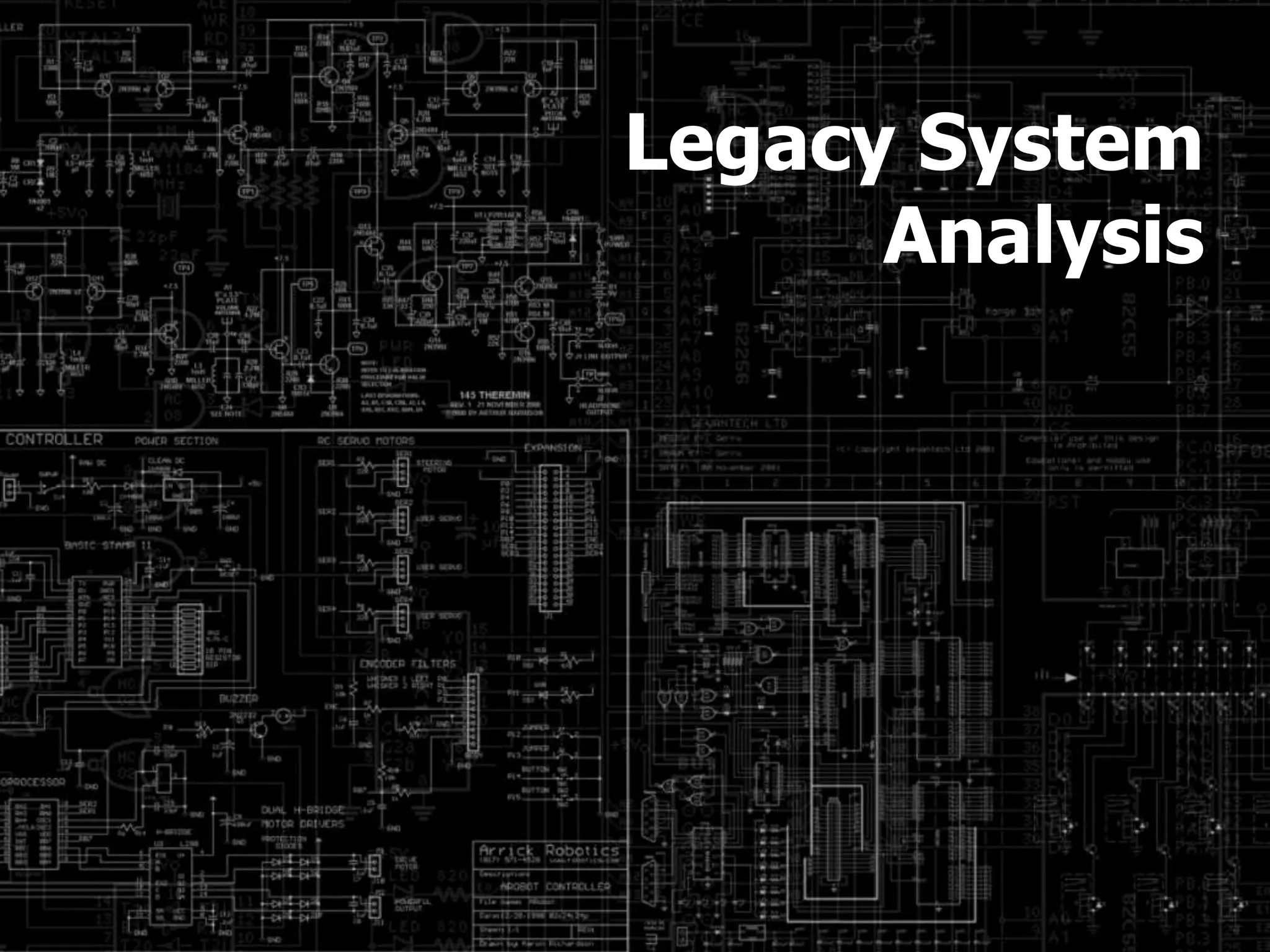 Legacy System
Analysis
 