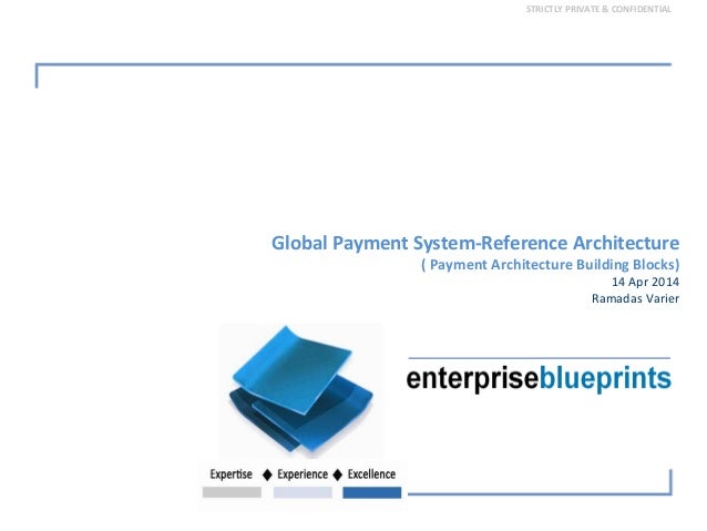 Trading system reference architecture