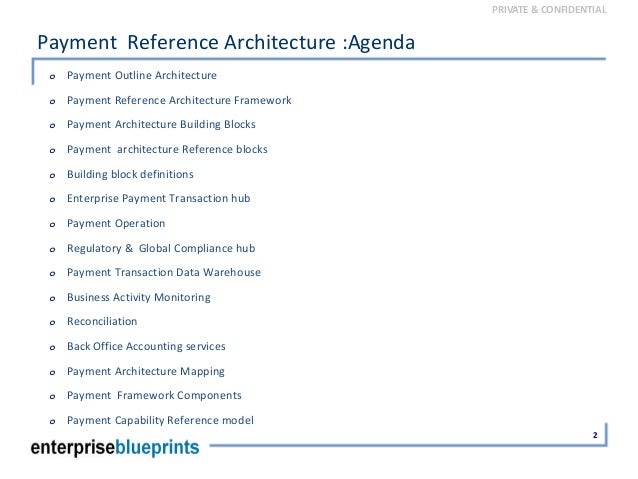 Trading system reference architecture