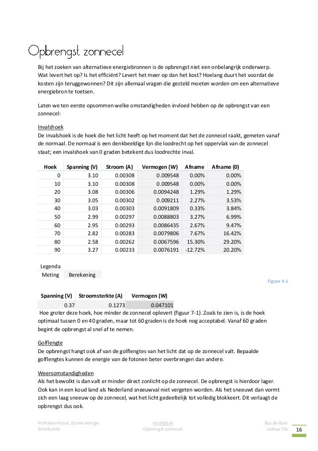 Profielwerkstuk Zonneenergie