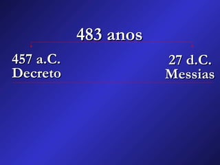 457 a.C.457 a.C.
DecretoDecreto
27 d.C.27 d.C.
MessiasMessias
483 anos483 anos
 
