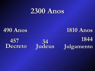 490 Anos490 Anos
457457
DecretoDecreto
1810 Anos1810 Anos
18441844
JulgamentoJulgamento
2300 Anos2300 Anos
3434
JudeusJudeus
 