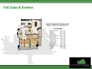 Unit Types & Features 