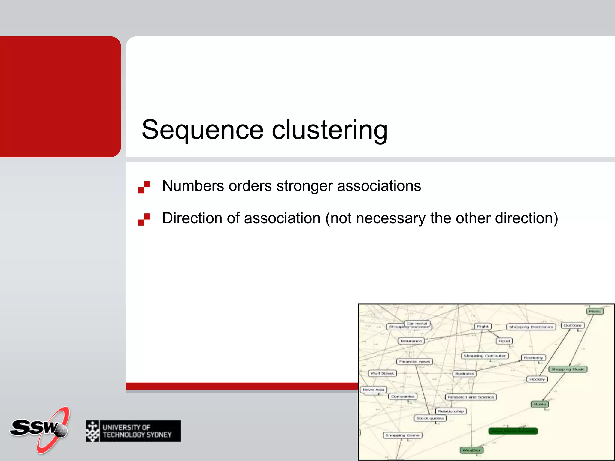 Time seriesTimebaseddata  prediction