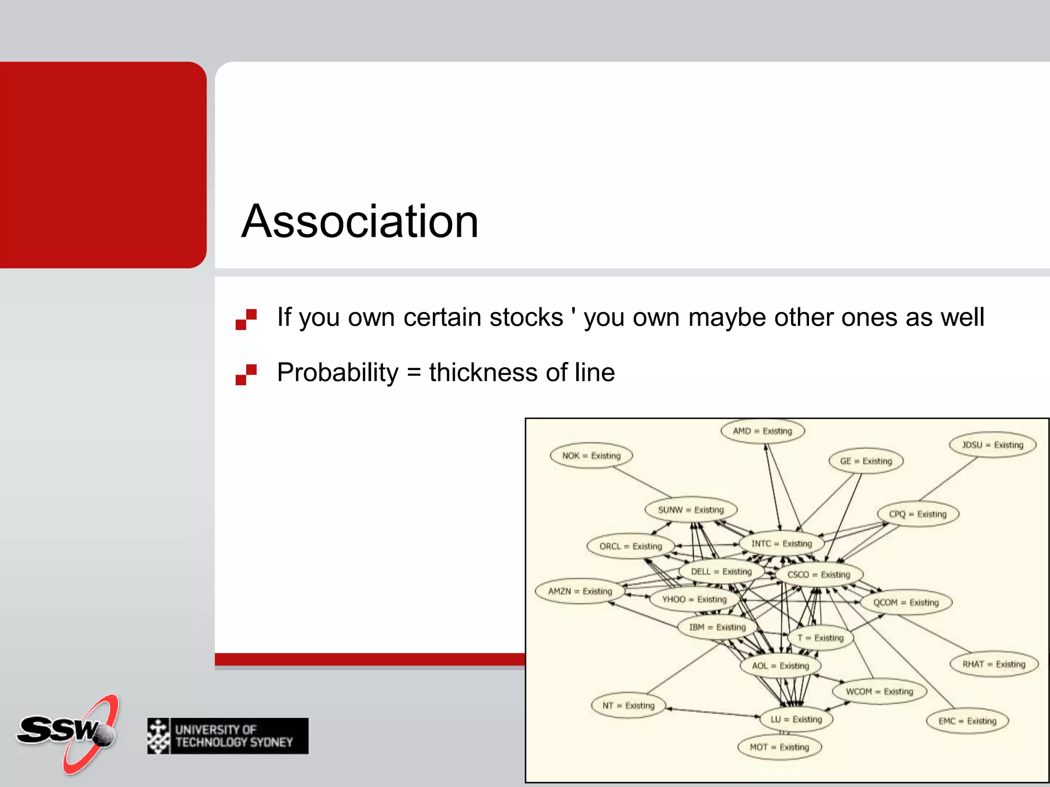 Sequence clusteringNumbers orders stronger associationsDirection of association (not necessary the other direction)