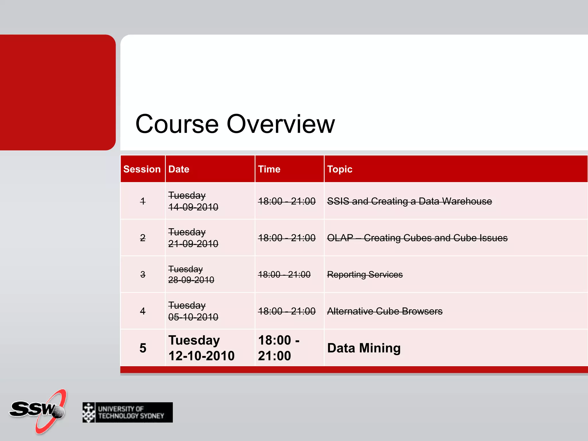 Course Overview