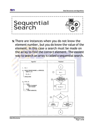 Data Structures and Algorithms




     Sequential
     Search

   @ There are instances when you do not know the
        element number, but you do know the value of the
        element. In this case a search must be made on
        the array to find the correct element. The easiest
        way to search an array is called a sequential search.




Data Structures                                            *Property of STI
                                                              Page 1 of 49
 