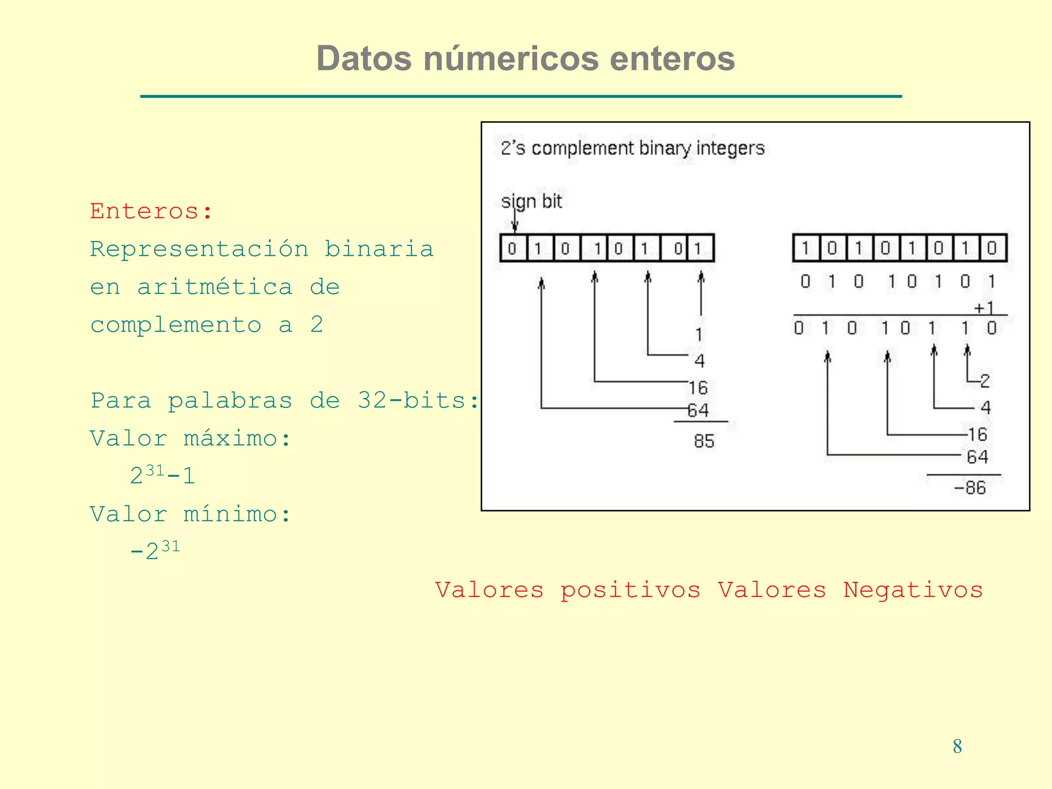 Datos Escalares