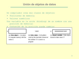 Datos Escalares