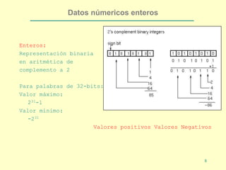 Datos Escalares