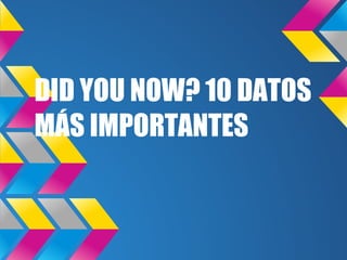 DID YOU NOW? 10 DATOS
MÁS IMPORTANTES
 