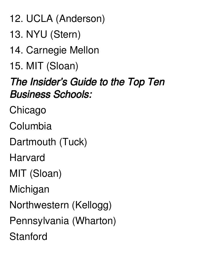 Download ebook pemrograman bahasa c lengkap iim Download ebook pemrograman bahasa c lengkap iim