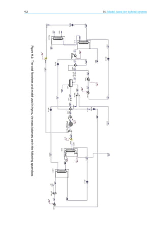 92 H. Model used for hybrid system
FigureH.1:Thetotalflowsheetandmodelusedinhysys,themassbalancesareinthefollowingappendices
 