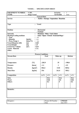 VESSEL – SPECIFICATION SHEET
EQUIPMENT NUMBER : V-203 In Series : 1
NAME : Surge Vessel In Parallel : none
General Data
Service : - Buffer / Storage / Separation / Reaction
Type : Vessel
Position : - Horizontal
- Vertical
Internals : - Demister / Plate / Coil /Tubes
Heating/Cooling medium : - none / Open / Closed / External Hxgr /
- Type : n.a
- Quantity [kg/hr] : n.a
- Press./Temp.’s [bara/o
C] : n.a.
Vessel Diameter (ID) [m] : 0.48
Vessel Height [m] : 1.9
Vessel Tot. Volume [m3
] : 0.34
Vessel Material : C.S.
Other :
Process Conditions
Stream Data Feed Make up Bottom
Temperature [o
C]
Pressure [bara]
Density [kg/m3
]
Mass Flow [kg/hr]
: 202.9
: 1.1
:964.2
:761
35
1
1110
24.11
: 198.0
: 2.5
:969.6
:785.2
Composition mol% wt% mol% wt% mol% wt%
TEG
Water
Others
99.2
0.06
0.2
99.2
0.8
0
99.2
0.06
0.2
Remarks:
Designers : Project ID-Number : CPD3425
Date : June 2015
 