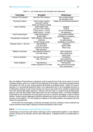 3.2. Selection of alternatives 25
Table 3.1: List of alternatives with strengths and weaknesses
Technology Strengths Weaknesses
Improved TEG injection Less lean TEG inventory More complex design
No reduction of size
Microwave heating Direct energy coupling Design into conventional equipment
Volumetric heating
Rapid and selective heating
Super-X Packing High transfer rates Clogging
Less lean TEG inventory Fouling
P drop column ↓ 3 times No commercialization
Height column ↓ 5 times No experience
Liquid Turbochargers Large energy saving Less system flexibility
Smaller OPEX Availability of companies
Pervaporation membranes 100% efficiency TEG-wat sep. Expensive
Selectivity No solids allowed
30-50% energy saving Availability of companies
Molecular sieves + TEG unit High efficiency Expensive
Low dew points Higher CAPEX
Large flow variations Heavy & big
High inlet gas T
Addition of entrainer High separation efficiency More equipment
Low heat energy More components
Heavy & big
Vacuum operation Less lean TEG inventory Complexity
High TEG purity More equipment
Possible TEG degradation
HiGee distillation High Efficiency Moving parts
Smaller equipment (5-10 fold) Very unknown technology
More maintenance
Also, the addition of the entrainer is rejected as it will increase the size of the unit as well as it is not an
innovative solution, which is in conflict with the objectives of the project. Also earlier proposed toluene
will dissolve into TEG as well, working against all benefits as proposed earlier. Finally, the vacuum
operation in a conventional equipment setup in the regeneration part is not investigated anymore as
an alternative, because to gain energy savings, the vacuum was meant to be created by ejectors that
work with existing flash gases going out. However, this will result in a pressure drop avoiding these
gases to reach the flare header which takes them into the incineration flame. The HiGee distillation
is discarded as the introduction of moving parts and such an unknown technology is hard to achieve
offshore. Several onshore application should be achieved first to look at the effects it will have on the
structure of the platform. If it will change the integrity of the drilling platform and question like that
need to be answered first.
For the other four technologies, a full study and design was done, resulting in three combined new
process schemes shown below, stating the several assumptions used in each.
3.2.1. Turbochargers and split-flow injection
Turbocharger and semi-lean split fraction techniques will be implemented together in each different
scheme, as they do not interfere with the other alternatives. A detailed scheme is provided below in
figure 3.7.
 