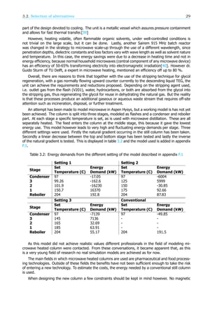 3.2. Selection of alternatives 29
part of the design devoted to cooling. The unit is a metallic vessel which assures pressure containment
and allows for fast thermal transfer.[39]
However, heating volatile, often flammable organic solvents, under well-controlled conditions is
not trivial on the large scale, but it can be done. Lastly, another Sairem 915 MHz batch reactor
was changed in the strategy to microwave scale-up through the use of a different wavelength, since
penetration depths, dielectric constants and loss factors vary with wave length as well as solvent nature
and temperature. In this case, the energy savings were due to a decrease in heating time and not in
energy efficiency, because normal household microwaves (central component of any microwave device)
has an efficiency of 50-65% transforming electricity into electromagnetic irradiation[40]. However dr.
Guido Sturm of TU Delft, a expert in microwave heating, mentioned an efficiency off up to 80 %.
Overall, there are reasons to think that together with the use of the stripping technique for glycol
regeneration, with a gas normally flowing upward counter currently to the descending liquid TEG, the
unit can achieve the requirements and reductions proposed. Depending on the stripping agent used,
i.e. outlet gas from the flash (V201), water, hydrocarbons, or both are absorbed from the glycol into
the stripping gas, thus regenerating the glycol for reuse in dehydrating the natural gas. But the reality
is that these processes produce an additional gaseous or aqueous waste stream that requires off-site
attention such as incineration, disposal, or further treatment.
An attempt has been made to model microwave in Aspen Hysys, but a working model is has not yet
been achieved. The column is split into three stages, modeled as flashes and a condenser and reboiler
part. At each stage a specific temperature is set, as is used with microwave distillation. These are all
separately heated. The feed enters the column at the middle stage, this because it gave the lowest
energy use. This model however leads to very high and fluctuating energy demands per stage. Three
different settings were used. Firstly the natural gradient occurring in the still column has been taken.
Secondly a linear decrease between the top and bottom stage has been tested and lastly the inverse
of the natural gradient is tested. This is displayed in table 3.2 and the model used is added in appendix
F.1.
Table 3.2: Energy demands from the different setting of the model described in appendix F.1
Setting 1 Setting 2
Stage
Set
Temperature (C)
Energy
Demand (kW)
Set
Temperature (C)
Energy
Demand (kW)
Condenser 97 -17.05 97 -6004
3 99.26 -162.6 125 5999
2 101.9 -16230 150 -30.85
1 150.7 16370 175 92.66
Reboiler 204 192.8 204 87.83
Setting 3 Conventional
Stage
Set
Temperature (C)
Energy
Demand (kW)
Set
Temperature (C)
Energy
Demand (kW)
Condenser 97 -7139 97 -49.85
3 145 7136 - -
2 165 32.69 - -
1 185 63.91 - -
Reboiler 204 55.17 204 191.5
As this model did not achieve realistic values different professionals in the field of modeling mi-
crowave heated column were contacted. From these conversations, it became apparent that, as this
is a very young field of research no real simulation models are achieved as for now.
The main fields in which microwave heated columns are used are pharmaceutical and food process-
ing technologies. Outside of these fields the benefits have not been sufficient enough to take the risk
of entering a new technology. To estimate the costs, the energy needed by a conventional still column
is used.
When designing the new column a few constraints should be kept in mind however. No magnetic
 