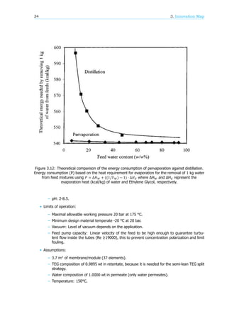 34 3. Innovation Map
Figure 3.12: Theoretical comparison of the energy consumption of pervaporation against distillation.
Energy consumption (P) based on the heat requirement for evaporation for the removal of 1 kg water
from feed mixtures using 𝑃 = ∆𝐻 + ((1/𝑌 ) − 1) · ∆𝐻 where ∆H and ∆H represent the
evaporation heat (kcal/kg) of water and Ethylene Glycol, respectively.
– pH: 2-8.5.
• Limits of operation:
– Maximal allowable working pressure 20 bar at 175 °C.
– Minimum design material temperate -20 °C at 20 bar.
– Vacuum: Level of vacuum depends on the application.
– Feed pump capacity: Linear velocity of the feed to be high enough to guarantee turbu-
lent flow inside the tubes (Re ≥19000), this to prevent concentration polarization and limit
fouling.
• Assumptions:
– 3.7 m of membrane/module (37 elements).
– TEG composition of 0.9895 wt in retentate, because it is needed for the semi-lean TEG split
strategy.
– Water composition of 1.0000 wt in permeate (only water permeates).
– Temperature: 150°C.
 
