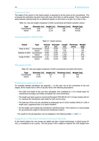 46 4. Hybrid Process
Contactor (C-101)
The height of the column in the hybrid system is assumed to be the same as the conventional. This
is because the estimation has been done with trays which later on will be packed. There is significant
space between packing levels for an additional sparger so here there is no gain nor a loss in size.
Table 4.6: Size and weight comparison of both conventional and hybrid contactor column
Type Diameter [m] Height [m] Thickness [mm] Weight [kg]
Conventional 2.04 12.19 190 143135
Hybrid 2.04 12.19 190 143135
Vessel sizing (V201, V202 & V203)
Table 4.7: Vessel volumes
Vessel Type Volume Diameter Length Thickness Weight
[m ] [m] [m] [mm] [kg]
Flash (V-201) Conventional 0.535 0.554 2.217 6 220
Hybrid 0.313 0.46 1.85 6 154
Reboiler (V-202) Conventional 0.465 0.529 2.117 6 201
Hybrid 0.132 0.347 1.392 6 87.6
Surge (V-203) Conventional 1.16 0.719 2.875 6 370
Hybrid 0.342 0.476 1.906 6 164
Still column (C-201)
Table 4.8: Size and weight comparison of both conventional and hybrid still column
Type Diameter [m] Height [m] Thickness [mm] Weight [kg]
Conventional 0.28 6.5 10 476
Hybrid 0.145 6 13 310
Pervaporation membranes (S-202)
For complete detailed calculations see appendix A. In this case, due to the uncertainty of size and
weight, all the results have a 50% of security factor with following assumptions:
• The width and height of the unit were calculated, then multiplied by 1.5 to include space for
maintenance and pipes and finally normalized into round dimensions.
• The length was taken equal as commercial Pervatech PVM-094 SS 316 7×4-tube module with 0,7
m², because the membranes used inside for both are the same.
• The total size of the unit was calculated as rectangular set of 14x10 modules (WxH) of 1.402 m
length each, supposing there is no space limitation.
• For the weight, each module was considered a cylindrical vessel. Then a factor of 1.5 was included
for accounting the weight of internal and membranes inside it.
The results for the pervaporation unit are displayed in the following tables 4.9 and 4.10
Pumps (P-101, P-102 A/B, P-103 A/B, P-201 A/B, P-202 A/B)
In the hybrid system two new pumps are added and also a liquid turbocharger, or Glycol pump (P-
101), is considered to be a pump. The first pump P-103 is added to injection the TEG straight from
 