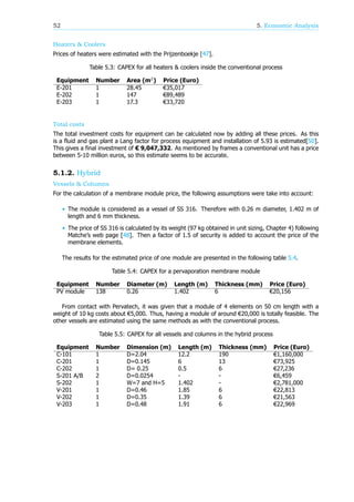 52 5. Economic Analysis
Heaters & Coolers
Prices of heaters were estimated with the Prijzenboekje [47].
Table 5.3: CAPEX for all heaters & coolers inside the conventional process
Equipment Number Area (m ) Price (Euro)
E-201 1 28.45 €35,017
E-202 1 147 €89,489
E-203 1 17.3 €33,720
Total costs
The total investment costs for equipment can be calculated now by adding all these prices. As this
is a fluid and gas plant a Lang factor for process equipment and installation of 5.93 is estimated[50].
This gives a final investment of € 9,047,332. As mentioned by frames a conventional unit has a price
between 5-10 million euros, so this estimate seems to be accurate.
5.1.2. Hybrid
Vessels & Columns
For the calculation of a membrane module price, the following assumptions were take into account:
• The module is considered as a vessel of SS 316. Therefore with 0.26 m diameter, 1.402 m of
length and 6 mm thickness.
• The price of SS 316 is calculated by its weight (97 kg obtained in unit sizing, Chapter 4) following
Matche’s web page [48]. Then a factor of 1.5 of security is added to account the price of the
membrane elements.
The results for the estimated price of one module are presented in the following table 5.4.
Table 5.4: CAPEX for a pervaporation membrane module
Equipment Number Diameter (m) Length (m) Thickness (mm) Price (Euro)
PV module 138 0.26 1.402 6 €20,156
From contact with Pervatech, it was given that a module of 4 elements on 50 cm length with a
weight of 10 kg costs about €5,000. Thus, having a module of around €20,000 is totally feasible. The
other vessels are estimated using the same methods as with the conventional process.
Table 5.5: CAPEX for all vessels and columns in the hybrid process
Equipment Number Dimension (m) Length (m) Thickness (mm) Price (Euro)
C-101 1 D=2.04 12.2 190 €1,160,000
C-201 1 D=0.145 6 13 €73,925
C-202 1 D= 0.25 0.5 6 €27,236
S-201 A/B 2 D=0.0254 - - €6,459
S-202 1 W=7 and H=5 1.402 - €2,781,000
V-201 1 D=0.46 1.85 6 €22,813
V-202 1 D=0.35 1.39 6 €21,563
V-203 1 D=0.48 1.91 6 €22,969
 