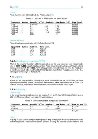 5.2. OPEX 53
Pumps
Prices of pumps were estimated with the Prijzenboekje [47].
Table 5.6: CAPEX for all pumps inside the hybrid process
Equipment Number Capacity (m /h) Head mLc Max. Power (kW) Price (Euro)
P-101 1 2.5/0.8/0.7 - - €12,813
P-102 A/B 2 0.7 692 2.04 €25,625
P-103 A/B 2 0.7 758 2.17 €25.625
P-201 A/B 2 1.2 7.9 0.027 €13,229
P-202 A/B 2 0.8 15.5 0.045 €13,229
P-203 252.3 - 49 €28.750
Heaters & Coolers
Prices of heaters were estimated with the Prijzenboekje [47].
Equipment Number Area (m ) Price (Euro)
E-201 1 4.424 €33,720
E-202 1 24.35 €35,017
E-203 1 2.64 €27,236
E-204 1 2.44 €27,236
5.1.3. Conclusions regarding CAPEX
When all the prices for hybrid are added to each other and the Lang factor has been incorporated a
price of €25,845,566 arises for total ownership. This is almost three times higher as the conventional
process, which costs € 9,047,332. While all equipment is reduced in size and price the introduction
of membranes is such a big investment that the end price is much higher. This observation is also done
with regard to the weight of the total unit.
5.2. OPEX
As this process only represents one step in a whole offshore process the OPEX is only calculated
regarding the pumping, heating, cooling and some remarks about maintenance will be done. It is
expected that only these factors are changed with the introduction of new technologies.
5.2.1. Pumping
Conventional
In the conventional process two pumps are present, P-101 and P-202. With the specification given in
table 5.7. These were taken from Aspen Hysys simulations.
Table 5.7: Specifications of both pumps in the conventional
Equipment Number Capacity (m /h) Head mLc Max. Power (kW) Price per year (€)
P-101 1 2.3 1370 13.4 € 11,738
P-202 A/B 2 2.7 20 0.155 € 135
Total 3 - - 13.555 € 11,873
Hybrid
As pump P-202 is used to compensate the pressure drop in the system it is a vital and unchangeable
part of the process. P-101 however can be powered by using the pressure which is released from
 