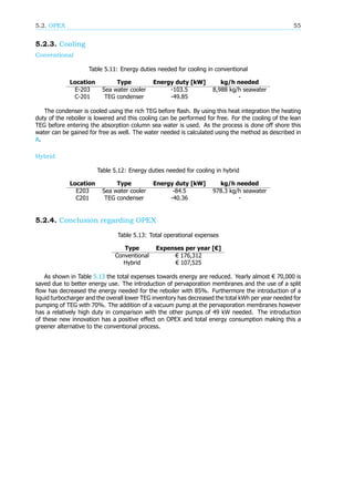 5.2. OPEX 55
5.2.3. Cooling
Conventional
Table 5.11: Energy duties needed for cooling in conventional
Location Type Energy duty [kW] kg/h needed
E-203 Sea water cooler -103.5 8,988 kg/h seawater
C-201 TEG condenser -49.85 -
The condenser is cooled using the rich TEG before flash. By using this heat integration the heating
duty of the reboiler is lowered and this cooling can be performed for free. For the cooling of the lean
TEG before entering the absorption column sea water is used. As the process is done off shore this
water can be gained for free as well. The water needed is calculated using the method as described in
A.
Hybrid
Table 5.12: Energy duties needed for cooling in hybrid
Location Type Energy duty [kW] kg/h needed
E203 Sea water cooler -84.5 978.3 kg/h seawater
C201 TEG condenser -40.36 -
5.2.4. Conclusion regarding OPEX
Table 5.13: Total operational expenses
Type Expenses per year [€]
Conventional € 176,312
Hybrid € 107,525
As shown in Table 5.13 the total expenses towards energy are reduced. Yearly almost € 70,000 is
saved due to better energy use. The introduction of pervaporation membranes and the use of a split
flow has decreased the energy needed for the reboiler with 85%. Furthermore the introduction of a
liquid turbocharger and the overall lower TEG inventory has decreased the total kWh per year needed for
pumping of TEG with 70%. The addition of a vacuum pump at the pervaporation membranes however
has a relatively high duty in comparison with the other pumps of 49 kW needed. The introduction
of these new innovation has a positive effect on OPEX and total energy consumption making this a
greener alternative to the conventional process.
 