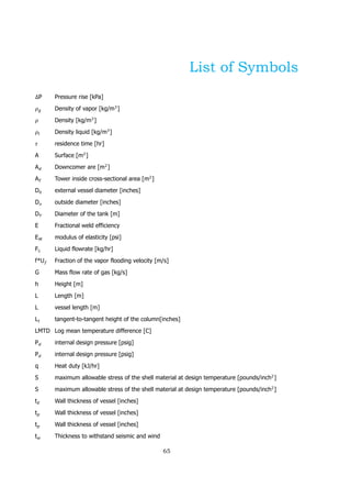 List of Symbols
ΔP Pressure rise [kPa]
𝜌 Density of vapor [kg/m ]
𝜌 Density [kg/m ]
𝜌 Density liquid [kg/m ]
𝜏 residence time [hr]
A Surface [m ]
A Downcomer are [m ]
A Tower inside cross-sectional area [m ]
D external vessel diameter [inches]
D outside diameter [inches]
D Diameter of the tank [m]
E Fractional weld efficiency
E modulus of elasticity [psi]
F Liquid flowrate [kg/hr]
f*U Fraction of the vapor flooding velocity [m/s]
G Mass flow rate of gas [kg/s]
h Height [m]
L Length [m]
L vessel length [m]
L tangent-to-tangent height of the column[inches]
LMTD Log mean temperature difference [C]
P internal design pressure [psig]
P internal design pressure [psig]
q Heat duty [kJ/hr]
S maximum allowable stress of the shell material at design temperature [pounds/inch ]
S maximum allowable stress of the shell material at design temperature [pounds/inch ]
t Wall thickness of vessel [inches]
t Wall thickness of vessel [inches]
t Wall thickness of vessel [inches]
t Thickness to withstand seismic and wind
65
 