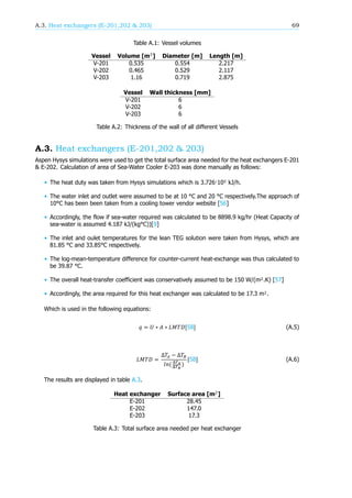 A.3. Heat exchangers (E-201,202 & 203) 69
Table A.1: Vessel volumes
Vessel Volume [m ] Diameter [m] Length [m]
V-201 0.535 0.554 2.217
V-202 0.465 0.529 2.117
V-203 1.16 0.719 2.875
Vessel Wall thickness [mm]
V-201 6
V-202 6
V-203 6
Table A.2: Thickness of the wall of all different Vessels
A.3. Heat exchangers (E-201,202 & 203)
Aspen Hysys simulations were used to get the total surface area needed for the heat exchangers E-201
& E-202. Calculation of area of Sea-Water Cooler E-203 was done manually as follows:
• The heat duty was taken from Hysys simulations which is 3.726·10 kJ/h.
• The water inlet and outlet were assumed to be at 10 °C and 20 °C respectively.The approach of
10°C has been been taken from a cooling tower vendor website [56]
• Accordingly, the flow if sea-water required was calculated to be 8898.9 kg/hr (Heat Capacity of
sea-water is assumed 4.187 kJ/(kg°C))[9]
• The inlet and oulet temperatures for the lean TEG solution were taken from Hysys, which are
81.85 °C and 33.85°C respectively.
• The log-mean-temperature difference for counter-current heat-exchange was thus calculated to
be 39.87 °C.
• The overall heat-transfer coefficient was conservatively assumed to be 150 W/(m .K) [57]
• Accordingly, the area required for this heat exchanger was calculated to be 17.3 m .
Which is used in the following equations:
𝑞 = 𝑈 ∗ 𝐴 ∗ 𝐿𝑀𝑇𝐷[58] (A.5)
𝐿𝑀𝑇𝐷 =
Δ𝑇 − Δ𝑇
𝑙𝑛( )
[58] (A.6)
The results are displayed in table A.3.
Heat exchanger Surface area [m ]
E-201 28.45
E-202 147.0
E-203 17.3
Table A.3: Total surface area needed per heat exchanger
 
