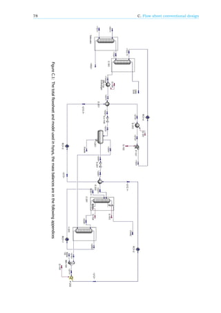 78 C. Flow sheet conventional design
FigureC.1:Thetotalflowsheetandmodelusedinhysys,themassbalancesareinthefollowingappendices
 