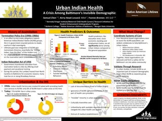 poster was supported by the Cooperative Agreement Number 5U50MN000025 funded by the Centers for Disease Control and Prevention. 	
aimer: The findings and conclusions in this report are those of the authors and do not necessarily represent the official position of the Centers for Disease Control
Prevention.	
Urban	Indian	Health		
A	Crisis	Among	Bal6more’s	Invisible	Demographic	
Samuel	Chen	1	2,	Kerry	Hawk	Lessard,	MAA	3,	Yvonne	Bronner,	MS	ScD	1	4		
Place	your	
organiza0on/	
school	logo	here	&	
remove	text	box	
ACKNOWLEDGEMENTS	
Termina6on	Policy	Era	(1940s-1960s)	
•  In	an	eﬀort	to	end	treaty	obliga0ons	toward	
American	Indian/Alaskan	Na0ve	(AI/AN)	groups,	
the	U.S.	government	enacted	policies	to	slowly	
overturn	tribal	sovereignty	
•  Ul0mate	goal	was	integra0on	of	AI/AN	into	
mainstream	America;	essen0ally	the	“Kill	the	
Indian,	Save	the	Man”	of	the	modern	era	
•  For	urbanized	AI/AN,	services	and	support	found	
on	the	reserva0on	were	unavailable	in	the	city	
	
Indian	Reloca6on	Act	of	1956	
•  Government	incen0vized	reloca0on	from	
reserva0on	lands	to	ci0es	by	oﬀering	small	
payment	and	voca0onal	training	
•  During	this	period,	the	Lumbee	moved	from	North	
Carolina	to	Bal0more	for	economic	reasons;	many	
now	live	on	or	along	Broadway	Avenue	
•  1950s:	Indian	Health	Service	was	created	&	tasked	with	providing	health	
care	services	to	AI/AN;	only	6%	of	AI/AN	lived	in	urban	areas	at	the	0me	
•  Today:	71%	AI/AN		live	in	urban	areas.	
Coordinate	Systems	of	Care	
•  Four	Maryland-based	organiza0ons	exist	
to	assist	the	AI/AN	popula0on,	yet	
seldom	collaborate	to	help	Bal0more’s	
Urban	Indians	
•  Na.ve	American	Lifelines	
•  Bal.more	Urban	Indian	Center	
•  Johns	Hopkins	Center	for	American	
Indian	Health	
•  IHS	Headquarters	in	Rockville,	MD	
•  Together,	these	organiza0ons	can	
advocate	and	form	a	safety	net	for	
Bal0more’s	at-risk	na0ve	community	
	
Validate	Through	Research	
•  In	urban	studies,	include	AI/AN	as	an	
important	part	of	research	demographic	
•  Treat	Urban	AI/AN	as	separate	group	
worth	studying	
Honor	Treaty	Obliga6ons	
•  AI/AN	paid	$14,488,000,000,000	for	
guaranteed	good	health	
•  Be`er	health	care	for	AI/AN	must	be	
treated	as	a	na0onal	duty	
71%	
29%	
Figure	1A:	Loca6on	Distribu6on	of	
American	Indians/Alaskan	Na6ves,	2010	
Urban	
Non-Urban	
91%	
4%	
4%	
1%	
Figure	1B:	2016	IHS	Budget,	By	Category	
Clinical	Services	
Preven6ve	Health	
Other	Services	
Urban	Health	
19.9	
41.2	
11.6	
32.7	
28.5	
7.1	
0	
10	
20	
30	
40	
50	
Bachelor's	
Degree	
<200%	FPL	 Unemployed	
Percent	of	Popula0on	
Figure	2:	Health	Predictors;	Urban	AI/AN	
Compared	to	All	Races,	2010	
Urban	
AI/AN	
All	Races	
•  Lack	of	documenta0on	(Proof	of	Indian	Origin)	
	
•  Ignorance	of	AI/AN	rights/en0tlements	on	the	
part	of	health	care	providers	
	
•  “Invisible”	minority	in	urban	popula0ons	
	
•  Culturally-insensi0ve	care	
	
•  Unfamiliarity	with	available	resources	&	how	to	
navigate	the	urban	health	care	system	
•  Distrust	of	medical	establishments	
I	want	to	express	my	deepest	gra0tude,	ﬁrstly,	to	the	
MCHC/RISE-UP	Program	staﬀ	and	my	fellow	program	
members	in	Bal0more,	Cincinna0,	South	Dakota	and	LA.		
A	hearielt	thank	you	goes	also	my	Lifelines	family,	as		
well	as	to	Dr.	Alec	Hoon	and	his	staﬀ.	Because	of	all		
of	you,	my	summer	has	been	educa0on,	enjoyable		
and,	ul0mately,	unforge`able.	
1	Kennedy	Krieger	Ins6tute/Maternal	Child	Health	Careers/	Research	Ini6a6ves	for	
Student	Enhancement-Undergraduate	Program,			
2	Amherst	College,	3	Na6ve	American	Lifelines	of	Bal6more,	4	Morgan	State	University	
Health	predictors,	like	
educa0on	level,	socio-
economic	standing	and	
employment	status,	are	all	
signiﬁcantly	worse	among	
Urban	Indians	compared	to	
the	general	popula0on	
Unique	Barriers	to	Health	Urbaniza6on	&	the	IHS	
History	of	Assimila6on	 Health	Predictors	&	Outcomes	 What	Must	Change?	
21.6	
16.4	
9.2	
5.9	
0	
10	
20	
30	
Chronic	Liver	
Disease	&	
Cirrhosis	
Alcohol-Induced	
Death	Deaths	per	100,000	
Alcohol-Related	Mortality	Rate	per	
100,000;	AI/AN	Compared	to	All	Races	
Urban	
AI/AN	
All	Races	
AI/AN	experience	staggering	
rates	of	historical	trauma-
related	condi0ons,	such	as:	
•  Substance	Abuse	
•  Domes0c	Violence	
•  Depression	
•  Suicidal	Idea0on/
Behaviors	
 