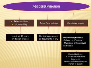 AGE DETERMINATION
 Relevant Date
 of juvenility
Less than 18 years
on date of offence
Prima facie opinion
Physical appearance
or documents, if any
Conclusive Inquiry
Documentary Evidence
- School certificate or
- Municipal or Panchayat
certificate
Medical Evidence
In the absence of above
documents
(benefit on lower side within
margin of 1 year)
 
