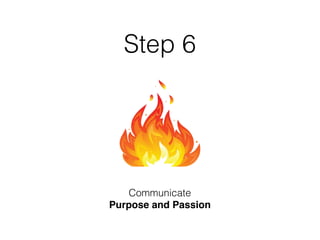 Step 6
Communicate
Purpose and Passion
 