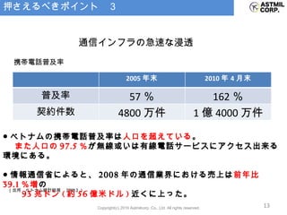 押さえるべきポイント　３ 通信インフラの急速な浸透 （出所　ベトナム統計総局　 2009.2 ） ● ベトナムの携帯電話普及率は 人口を超えている 。 　 また人口の 97.5 ％ が無線或いは有線電話サービスにアクセス出来る環境にある。 ● 情報通信省によると、 2008 年の通信業界における売上は 前年比 39.1 ％増 の 　　 93 兆ドン ( 約 56 億米ドル ) 近くに上った。 携帯電話普及率 2005 年末 2010 年 4 月末 普及率 57 ％ 162 ％ 契約件数 4800 万件 1 億 4000 万件 