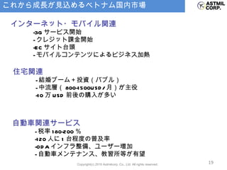 これから成長が見込めるベトナム国内市場 自動車関連サービス - 税率 180-200 ％ -120 人に 1 台程度の普及率 -ODA インフラ整備、ユーザー増加 - 自動車メンテナンス、教習所等が有望 インターネット・モバイル関連 -3G サービス開始 - クレジット課金開始 -EC サイト台頭 - モバイルコンテンツによるビジネス加熱 住宅関連 - 結婚ブーム＋投資（バブル） - 中流層（ 800-1500USD/ 月）が主役 -10 万 USD 前後の購入が多い 