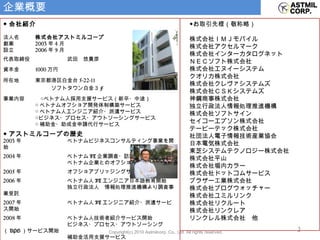 企業概要 ◆ 会社紹介 法人名 株式会社アストミルコープ 創業 2003 年 4 月 設立 2006 年 9 月 代表取締役　 武田　悠貴彦 資本金 1000 万円 所在地 東京都港区白金台 5-22-11 　　　　　　　　　ソフトタウン白金３ F 事業内容　　　○ベトナム人採用支援サービス（新卒・中途） ○ ベトナムオフショア開発体制構築サービス ○ ベトナム人エンジニア紹介・派遣サービス ○ビジネス・プロセス・アウトソーシングサービス ○ 補助金・助成金申請代行サービス ◆ アストミルコープの歴史 2003 年　　　 ベトナムビジネスコンサルティング事業を開始 2004 年　　　 ベトナム IT 企業調査・訪問を開始 　　　　　　　 ベトナム企業とのオフショア開発開始 2005 年　　　 オフショアブリッジングサービスを開始 2006 年　　　 ベトナム人 IT エンジニア日本語教育開始 　　　　　　　 独立行政法人　情報処理推進機構より調査事業受託 2007 年　　　 ベトナム人 IT エンジニア紹介・派遣サービス開始 2008 年　　　 ベトナム人技術者紹介サービス開始 　　　　　　　 ビジネス・プロセス・アウトソーシング（ BPO ）サービス開始 　　　　　　　 補助金活用支援サービス 2009 年 ベトナム人採用支援サービス開始 ハノイ工科大学との日本企業就職支援プロジェクトを実施 　◆お取引先様（敬称略） 　株式会社ＩＭＪモバイル 　株式会社アクセルマーク 　株式会社インターカタログネット 　ＮＥＣソフト株式会社 　株式会社エヌイーシステム 　クオリカ株式会社 　株式会社クレヴァシステムズ 　株式会社ＣＳＫシステムズ 　神鋼商事株式会社 　独立行政法人情報処理推進機構 　株式会社ソフトサイン 　セイコーエプソン株式会社 　テービーテック株式会社 　社団法人電子情報技術産業協会 　日本電気株式会社 　東芝システムテクノロジー株式会社 　株式会社平山 　株式会社堀内カラー 　株式会社ドットコムサービス 　ブラザー工業株式会社 　株式会社ブログウォッチャー 　株式会社ユミルリンク 　株式会社リクルート 　株式会社リンクレア 　リンクレル株式会社　他 