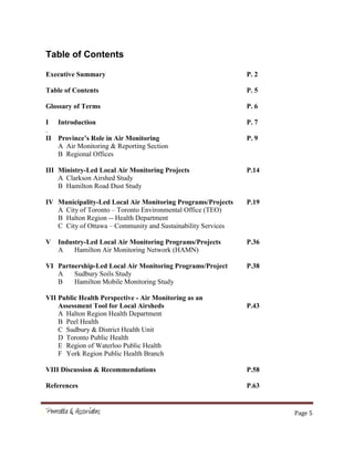 Page 5
Table of Contents
Executive Summary P. 2
Table of Contents P. 5
Glossary of Terms P. 6
I Introduction P. 7
.
II Province’s Role in Air Monitoring P. 9
A Air Monitoring & Reporting Section
B Regional Offices
III Ministry-Led Local Air Monitoring Projects P.14
A Clarkson Airshed Study
B Hamilton Road Dust Study
IV Municipality-Led Local Air Monitoring Programs/Projects P.19
A City of Toronto – Toronto Environmental Office (TEO)
B Halton Region -- Health Department
C City of Ottawa – Community and Sustainability Services
V Industry-Led Local Air Monitoring Programs/Projects P.36
A Hamilton Air Monitoring Network (HAMN)
VI Partnership-Led Local Air Monitoring Programs/Project P.38
A Sudbury Soils Study
B Hamilton Mobile Monitoring Study
VII Public Health Perspective - Air Monitoring as an
Assessment Tool for Local Airsheds P.43
A Halton Region Health Department
B Peel Health
C Sudbury & District Health Unit
D Toronto Public Health
E Region of Waterloo Public Health
F York Region Public Health Branch
VIII Discussion & Recommendations P.58
References P.63
 