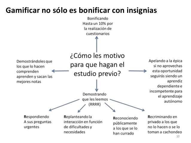 Resultado de imagen de INSIGNIAS EDUCATIVAS