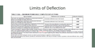 10 Deflection reinforced concrete design.pptx