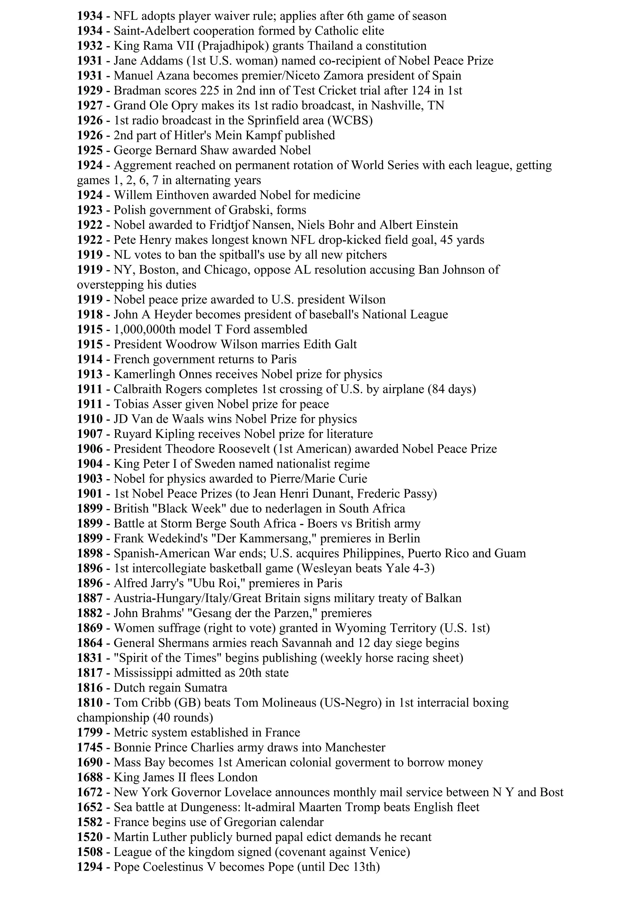 1934 - NFL adopts player waiver rule; applies after 6th game of season
1934 - Saint-Adelbert cooperation formed by Catholic elite
1932 - King Rama VII (Prajadhipok) grants Thailand a constitution
1931 - Jane Addams (1st U.S. woman) named co-recipient of Nobel Peace Prize
1931 - Manuel Azana becomes premier/Niceto Zamora president of Spain
1929 - Bradman scores 225 in 2nd inn of Test Cricket trial after 124 in 1st
1927 - Grand Ole Opry makes its 1st radio broadcast, in Nashville, TN
1926 - 1st radio broadcast in the Sprinfield area (WCBS)
1926 - 2nd part of Hitler's Mein Kampf published
1925 - George Bernard Shaw awarded Nobel
1924 - Aggrement reached on permanent rotation of World Series with each league, getting
games 1, 2, 6, 7 in alternating years
1924 - Willem Einthoven awarded Nobel for medicine
1923 - Polish government of Grabski, forms
1922 - Nobel awarded to Fridtjof Nansen, Niels Bohr and Albert Einstein
1922 - Pete Henry makes longest known NFL drop-kicked field goal, 45 yards
1919 - NL votes to ban the spitball's use by all new pitchers
1919 - NY, Boston, and Chicago, oppose AL resolution accusing Ban Johnson of
overstepping his duties
1919 - Nobel peace prize awarded to U.S. president Wilson
1918 - John A Heyder becomes president of baseball's National League
1915 - 1,000,000th model T Ford assembled
1915 - President Woodrow Wilson marries Edith Galt
1914 - French government returns to Paris
1913 - Kamerlingh Onnes receives Nobel prize for physics
1911 - Calbraith Rogers completes 1st crossing of U.S. by airplane (84 days)
1911 - Tobias Asser given Nobel prize for peace
1910 - JD Van de Waals wins Nobel Prize for physics
1907 - Ruyard Kipling receives Nobel prize for literature
1906 - President Theodore Roosevelt (1st American) awarded Nobel Peace Prize
1904 - King Peter I of Sweden named nationalist regime
1903 - Nobel for physics awarded to Pierre/Marie Curie
1901 - 1st Nobel Peace Prizes (to Jean Henri Dunant, Frederic Passy)
1899 - British "Black Week" due to nederlagen in South Africa
1899 - Battle at Storm Berge South Africa - Boers vs British army
1899 - Frank Wedekind's "Der Kammersang," premieres in Berlin
1898 - Spanish-American War ends; U.S. acquires Philippines, Puerto Rico and Guam
1896 - 1st intercollegiate basketball game (Wesleyan beats Yale 4-3)
1896 - Alfred Jarry's "Ubu Roi," premieres in Paris
1887 - Austria-Hungary/Italy/Great Britain signs military treaty of Balkan
1882 - John Brahms' "Gesang der the Parzen," premieres
1869 - Women suffrage (right to vote) granted in Wyoming Territory (U.S. 1st)
1864 - General Shermans armies reach Savannah and 12 day siege begins
1831 - "Spirit of the Times" begins publishing (weekly horse racing sheet)
1817 - Mississippi admitted as 20th state
1816 - Dutch regain Sumatra
1810 - Tom Cribb (GB) beats Tom Molineaus (US-Negro) in 1st interracial boxing
championship (40 rounds)
1799 - Metric system established in France
1745 - Bonnie Prince Charlies army draws into Manchester
1690 - Mass Bay becomes 1st American colonial goverment to borrow money
1688 - King James II flees London
1672 - New York Governor Lovelace announces monthly mail service between N Y and Bost
1652 - Sea battle at Dungeness: lt-admiral Maarten Tromp beats English fleet
1582 - France begins use of Gregorian calendar
1520 - Martin Luther publicly burned papal edict demands he recant
1508 - League of the kingdom signed (covenant against Venice)
1294 - Pope Coelestinus V becomes Pope (until Dec 13th)
 