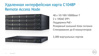Удаленная интерфейсная карта C1048P
Remote Access Node
26/10/201511
48 x 10/100/1000Base-T
2 x 10GbE SFP+
Поддержка PoE+
Резервный внешний блок питания
Стекирование до 8 коммутаторов
2,000 виртуальных портов
 