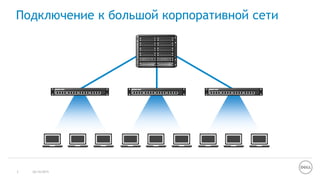 Подключение к большой корпоративной сети
26/10/20153
 
