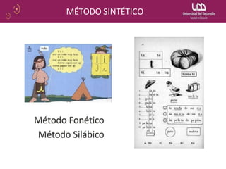 MÉTODO SINTÉTICO