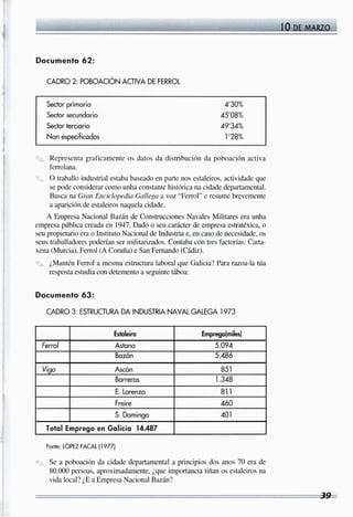 10 de marzo. unidade didáctica