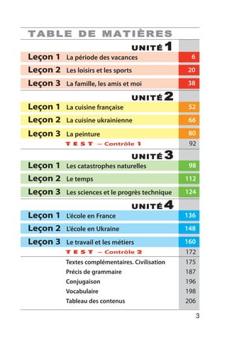 TABLE DE MATIÈRES
3
UNITE´ 1
Leçon 1 La période des vacances
Leçon 2 Les loisirs et les sports
Leçon 3 La famille, les amis et moi
UNITE´ 2
Leçon 1 La cuisine française
Leçon 2 La cuisine ukrainienne
Leçon 3 La peinture
UNITE´ 3
Leçon 1 Les catastrophes naturelles
Leçon 2 Le temps
Leçon 3 Les sciences et le progrès technique
UNITE´ 4
Leçon 1 L’école en France
Leçon 2 L’école en Ukraine
Leçon 3 Le travail et les métiers
Textes complémentaires. Civilisation
Précis de grammaire
Conjugaison
Vocabulaire
Tableau des contenus
6
20
38
98
112
124
52
66
80
92
136
148
160
172
175
187
196
198
206
T E S T – Contrôle 1
T E S T – Contrôle 2
 