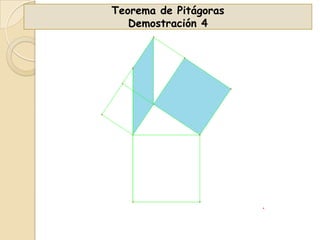 Teorema de Pitágoras
Demostración 4

 