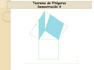 Teorema de Pitágoras
Demostración 4

 