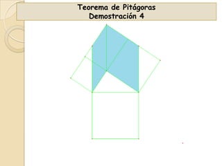 Teorema de Pitágoras
Demostración 4

 