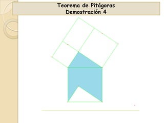 Teorema de Pitágoras
Demostración 4

 