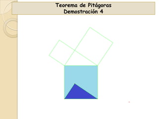 Teorema de Pitágoras
Demostración 4

 