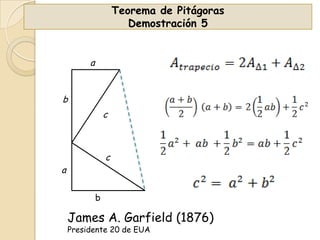 Teorema de Pitágoras
Demostración 5
a

b
c

c

a
b

James A. Garfield (1876)
Presidente 20 de EUA

 