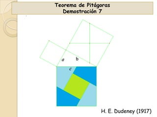 Teorema de Pitágoras
Demostración 7

b

a
c

H. E. Dudeney (1917)

 